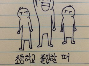 내 찐따 친구 썰만화