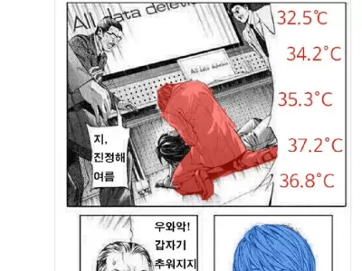 한국어 모르는 일본인도 이해하는 현재 한국 상황