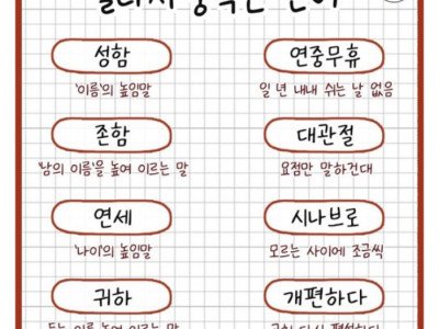 요즘 애들는 은근 모른다는 충격의 단어들.jpg