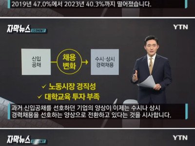 90년대생이 마지막인가…노동시장 '대규모 종말'.news